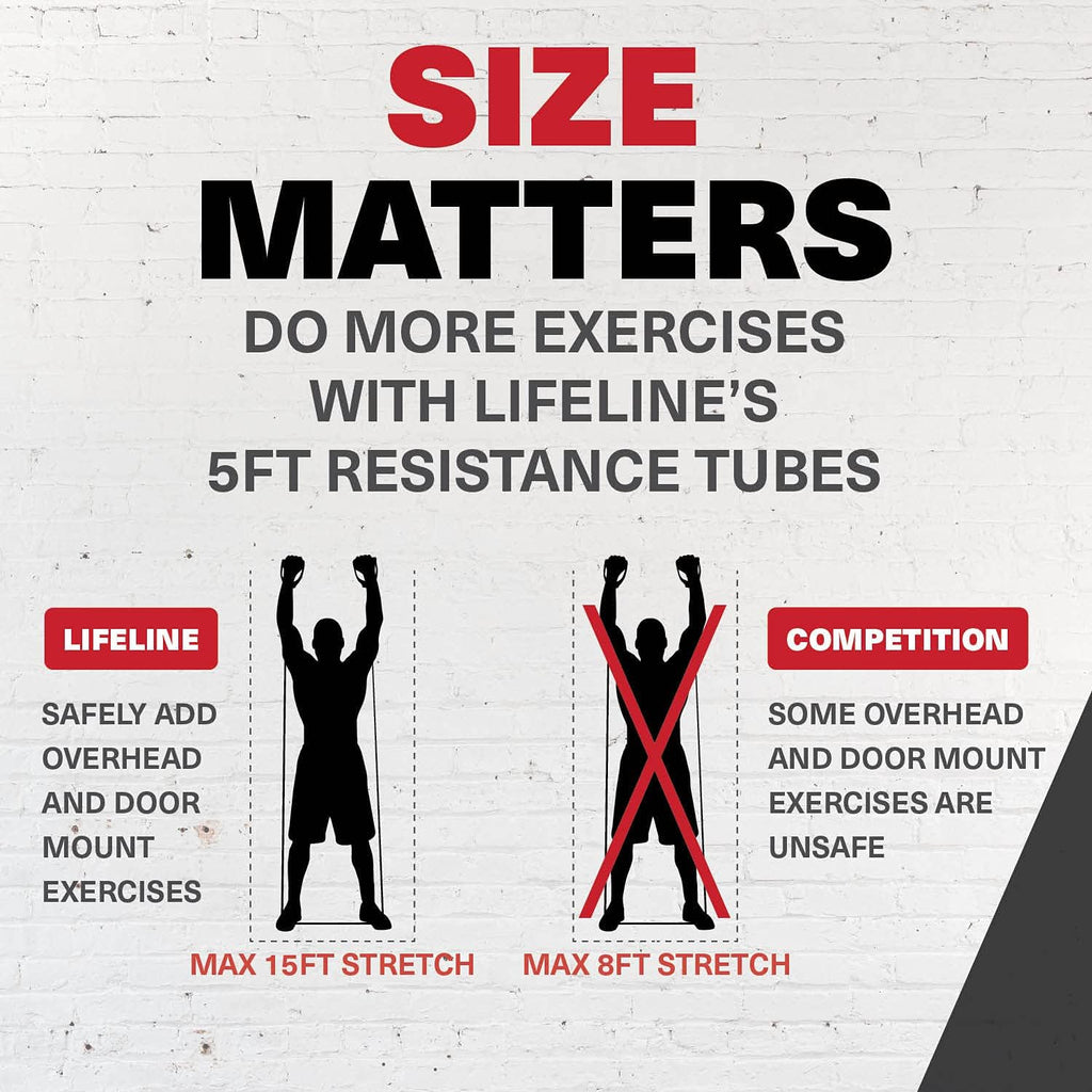 Lifeline Variable Resistance Trainer Kit – Adjustable Resistance Bands Set with Handles, Door Anchor & Carry Bag