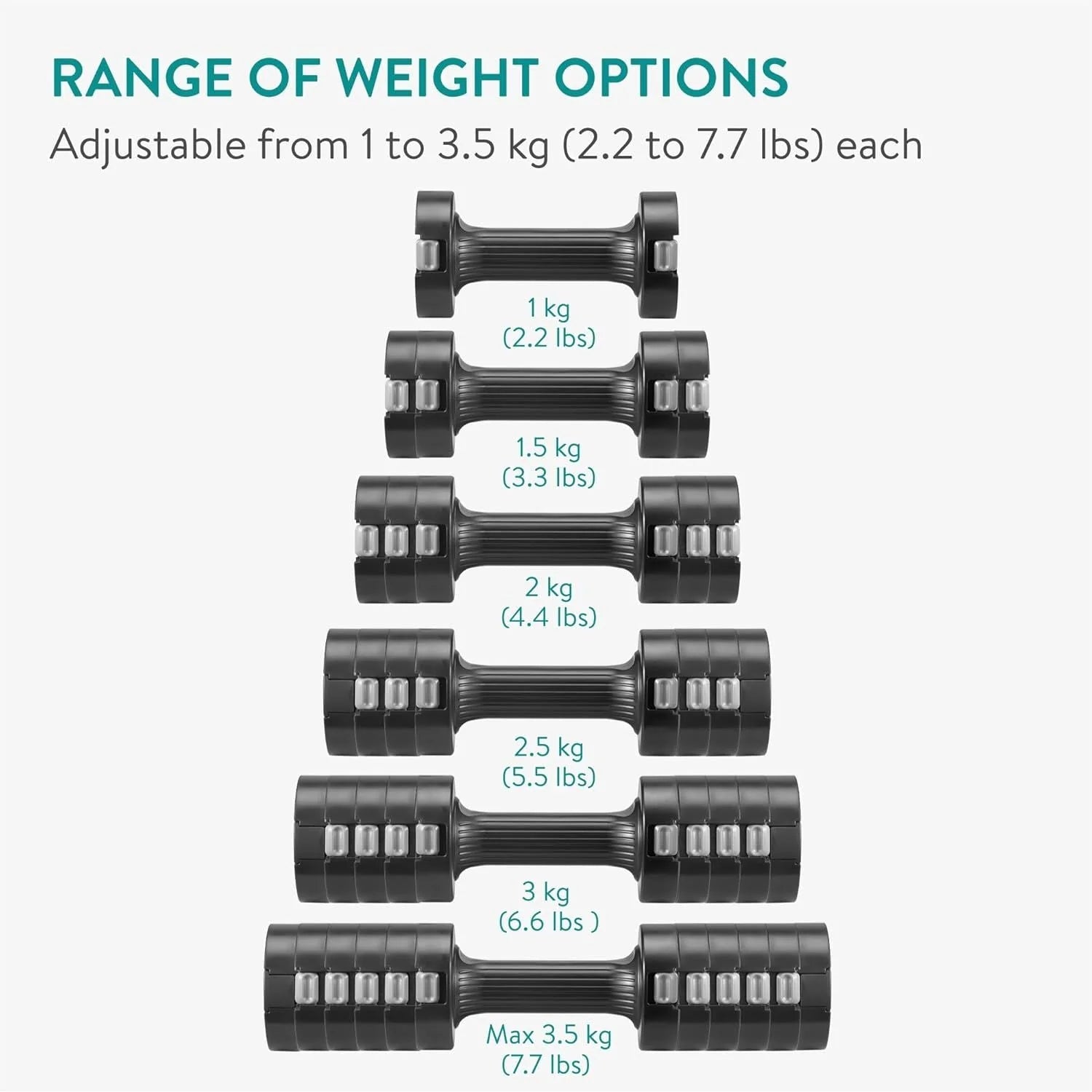 Navaris Adjustable Dumbbells Set – Compact Hand Weights for Women & Men with Non-Slip Grip (1kg–3.5kg Each) – Black